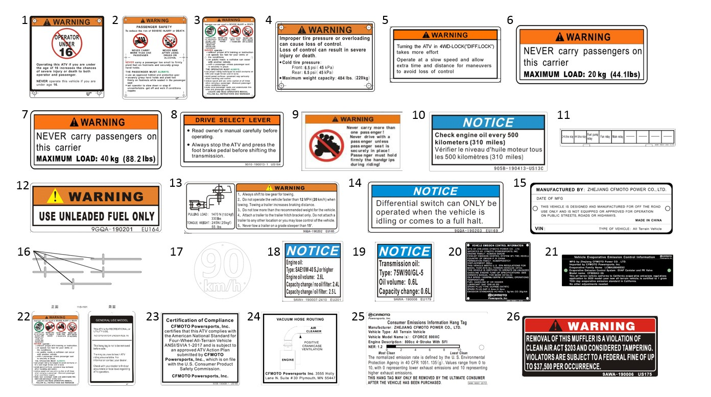 DECAL WARNING