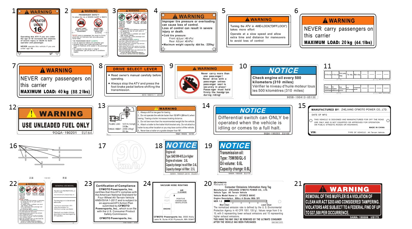 DECAL WARNING