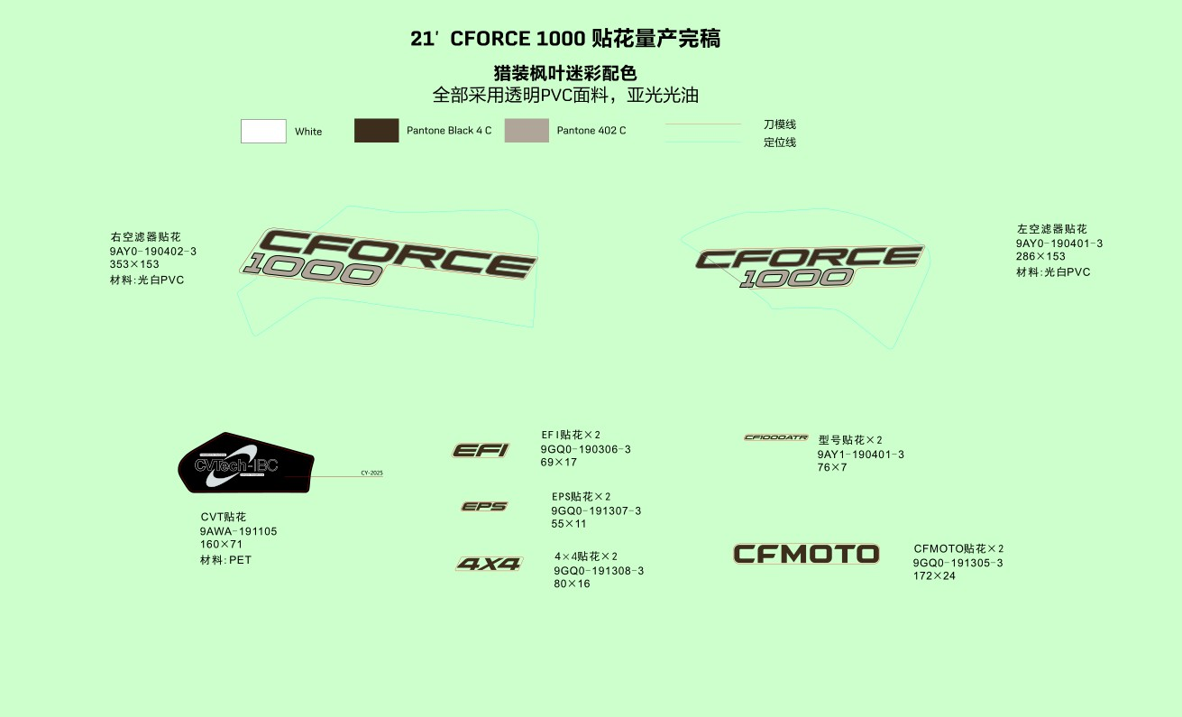 DECAL(TRUE TIMBER CAMO)