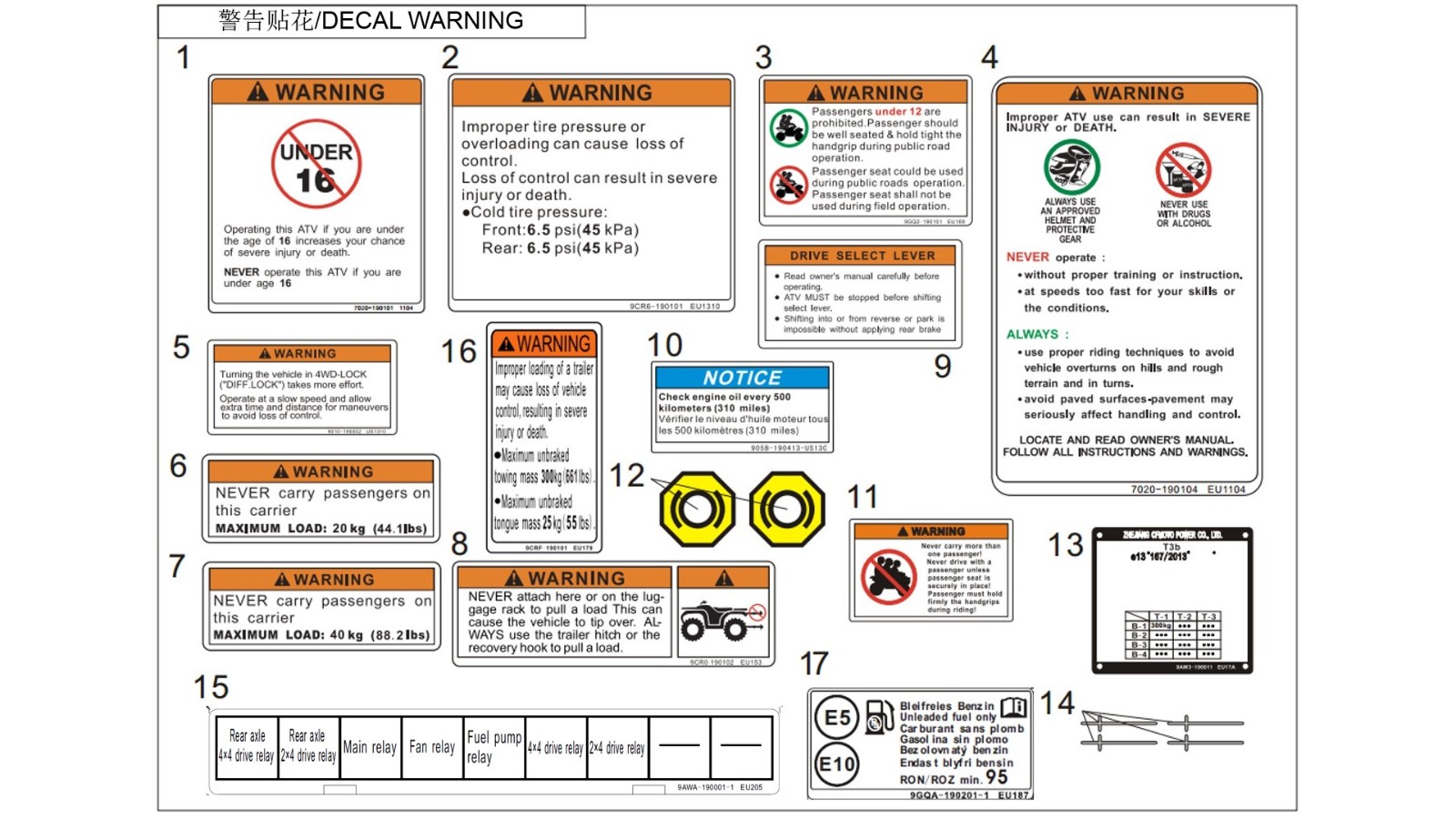 DECAL WARNING