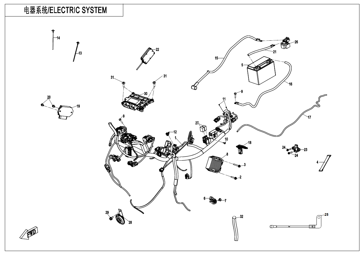 ELECTRIC SYSTEM