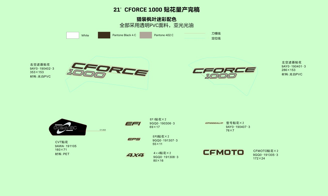 DECAL(TRUE TIMBER CAMO)