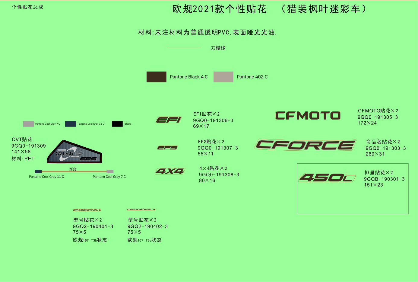 DECAL KITS(TRUE TIMBER CAMO)