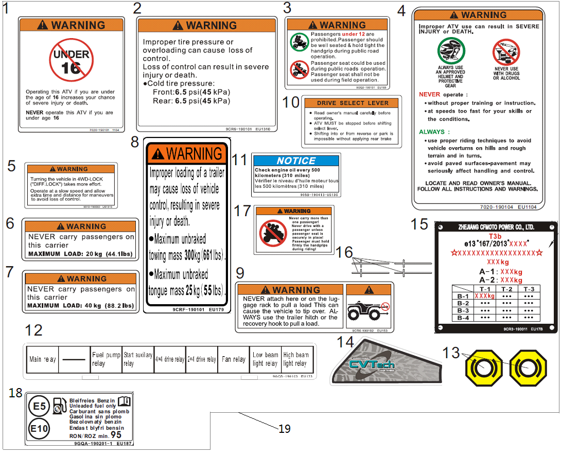 WARNING DECAL