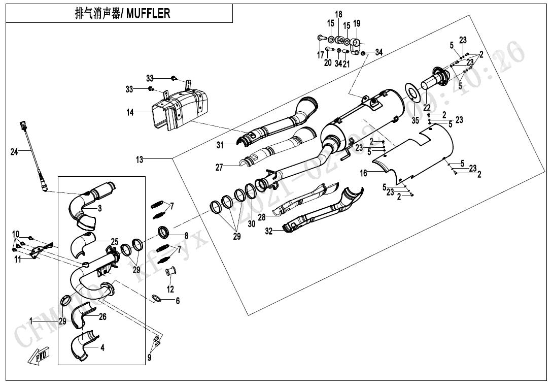 MUFFLER