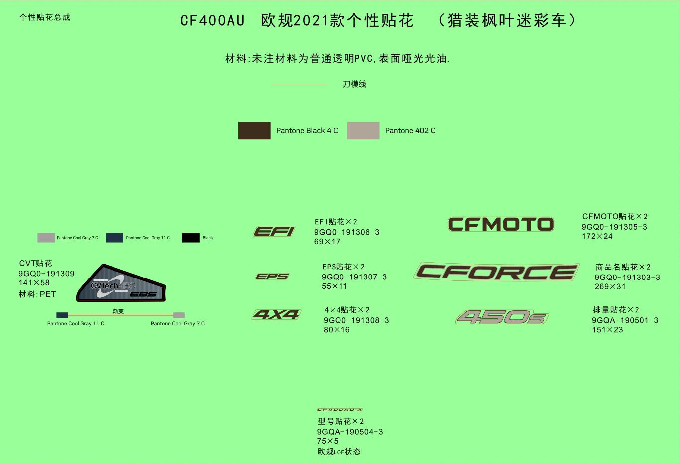DECAL KITS(TRUE TIMBER CAMO)