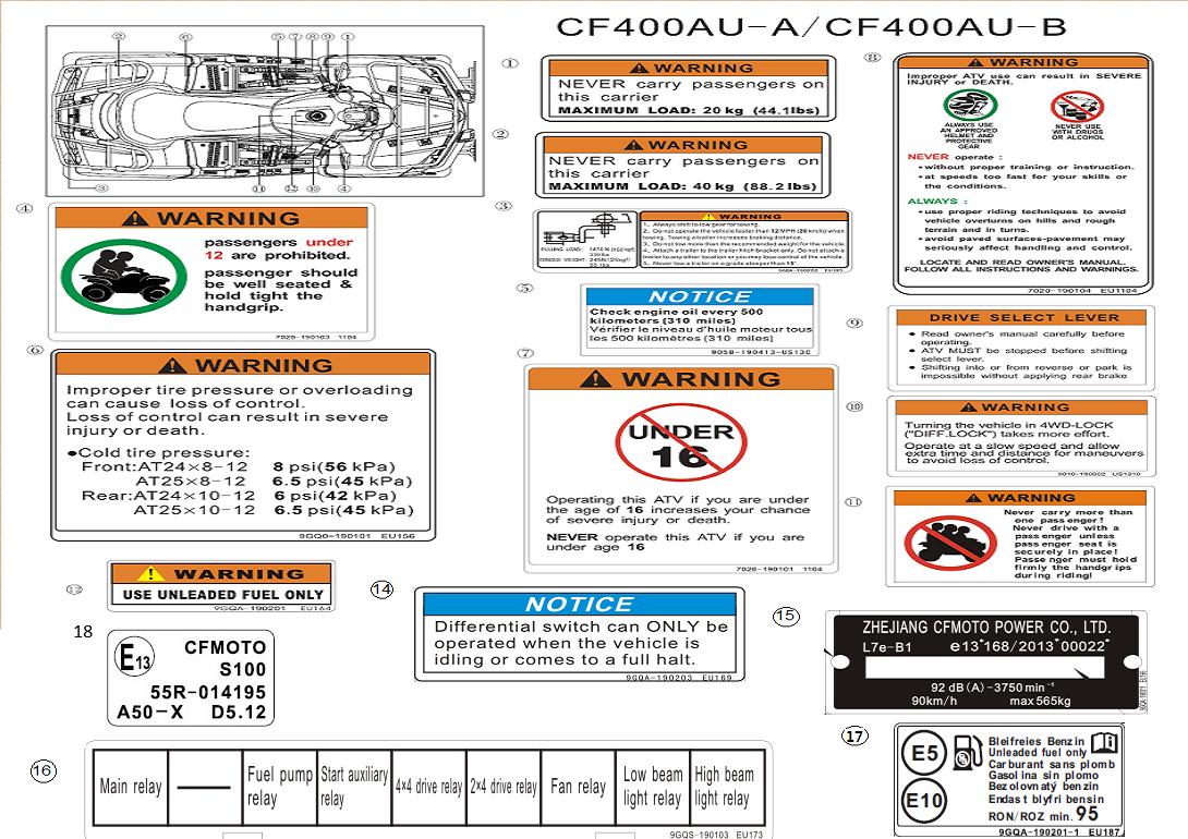 WARNING DECAL (EURO)