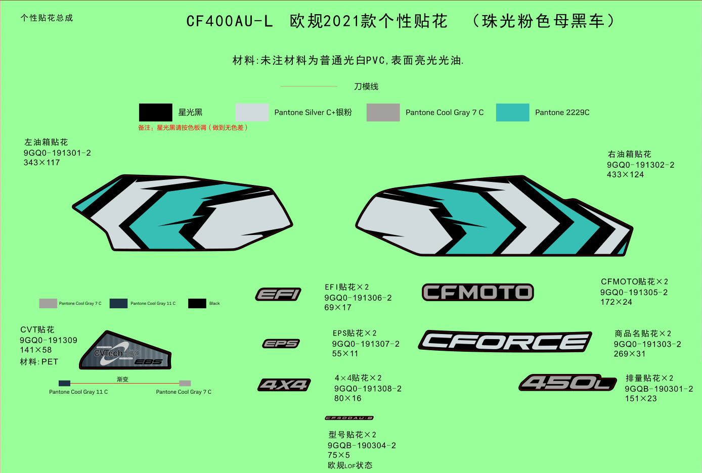DECAL KITS(INJECTED PEARL BLACK)