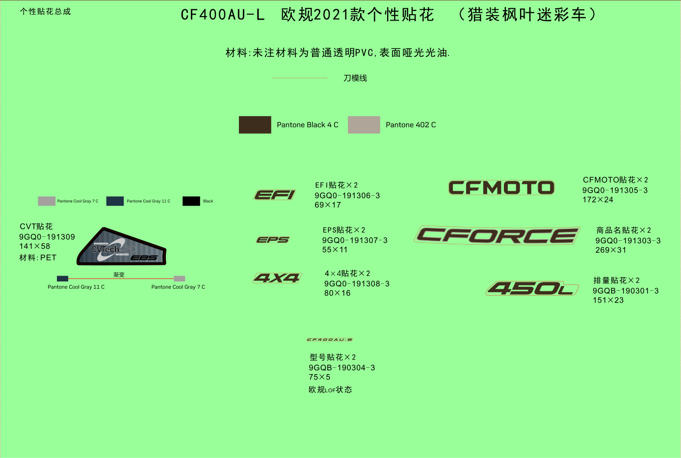 DECAL KITS(TRUE TIMBER CAMO)
