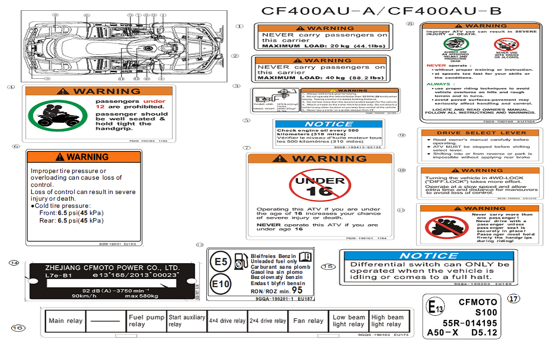 WARNING DECAL (EURO)