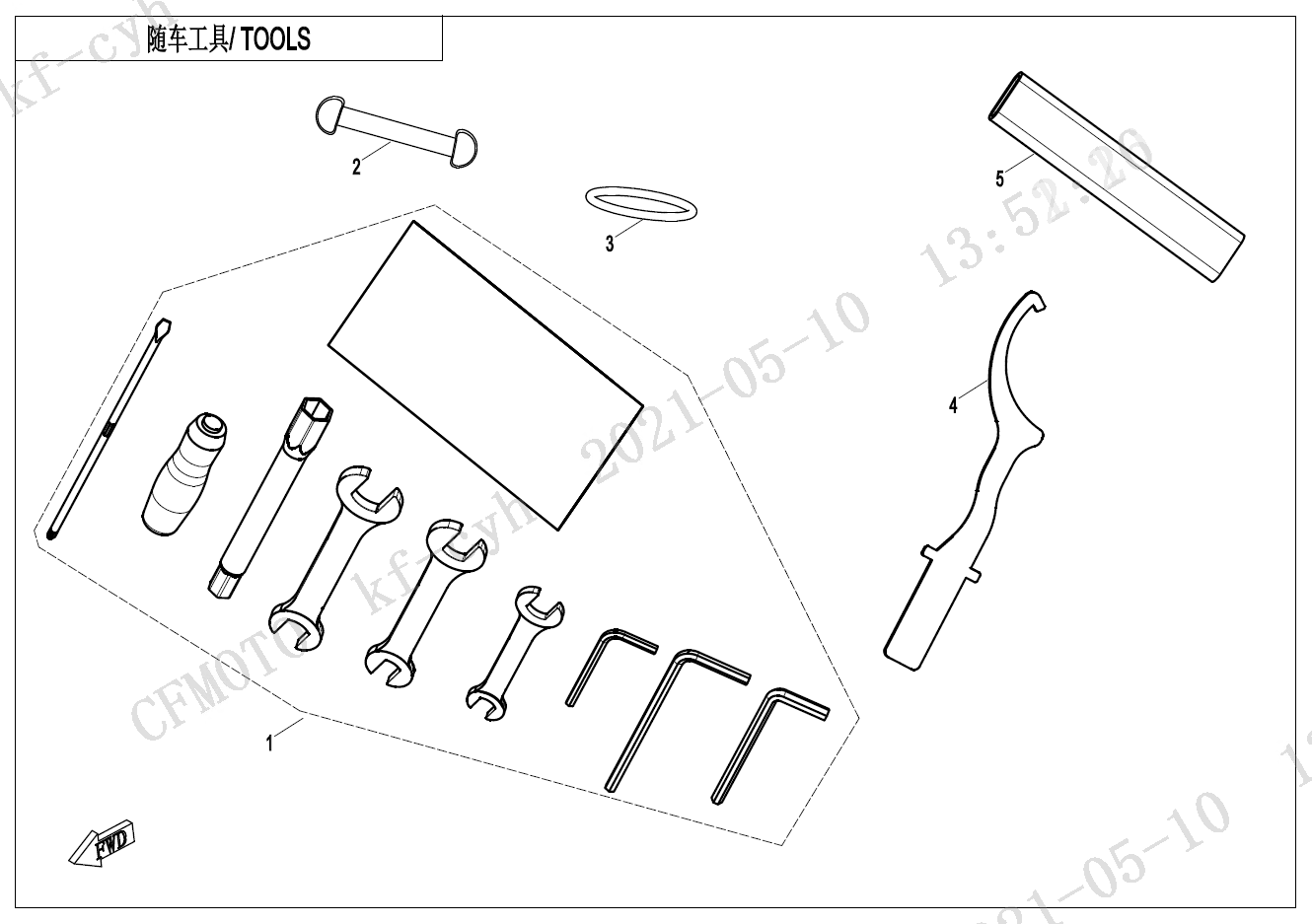 TOOLS
