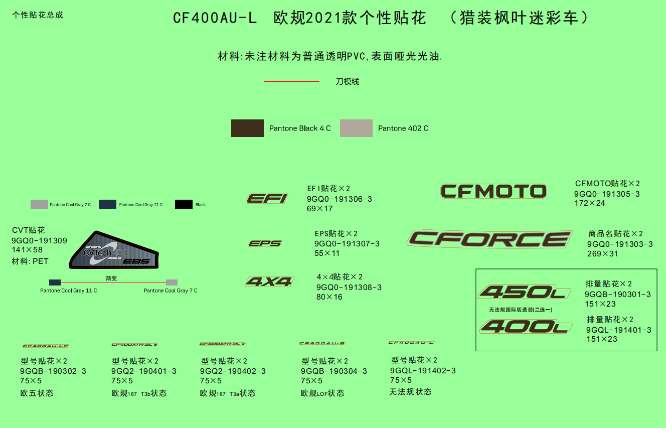 DECAL KITS(INTERNATIONAL@^2021 TRUE TIMBER CAMO)