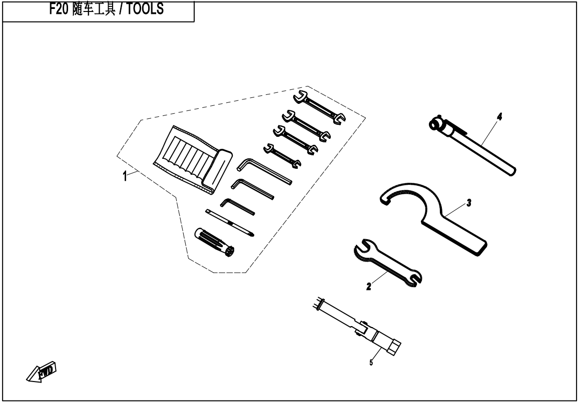 TOOLS