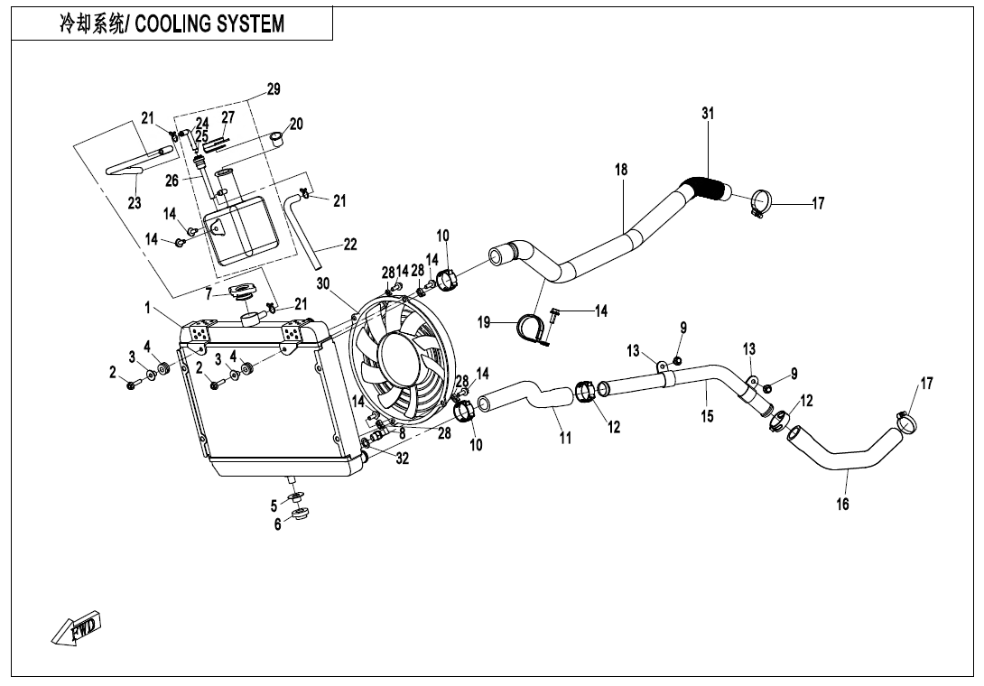 COOLING SYSTEM