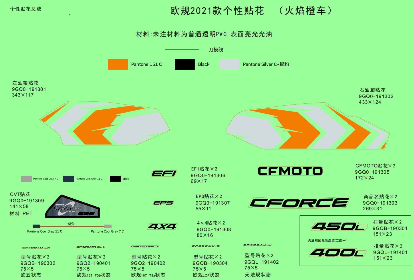 DECAL KITS(2021 LAVA ORANGE)