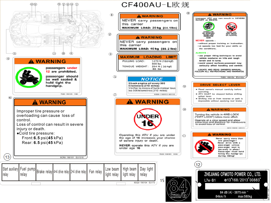 WARNING DECAL (EURO)