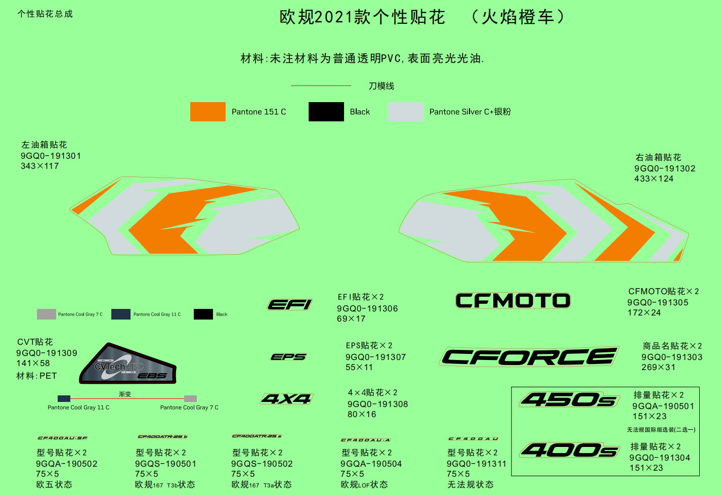DECAL KITS(INTERNATIONAL@^2021 LAVA ORANGE)