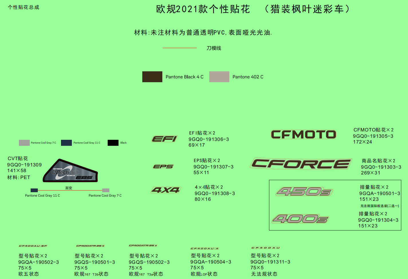 DECAL KITS(INTERNATIONAL@^2021 TRUE TIMBER CAMO)