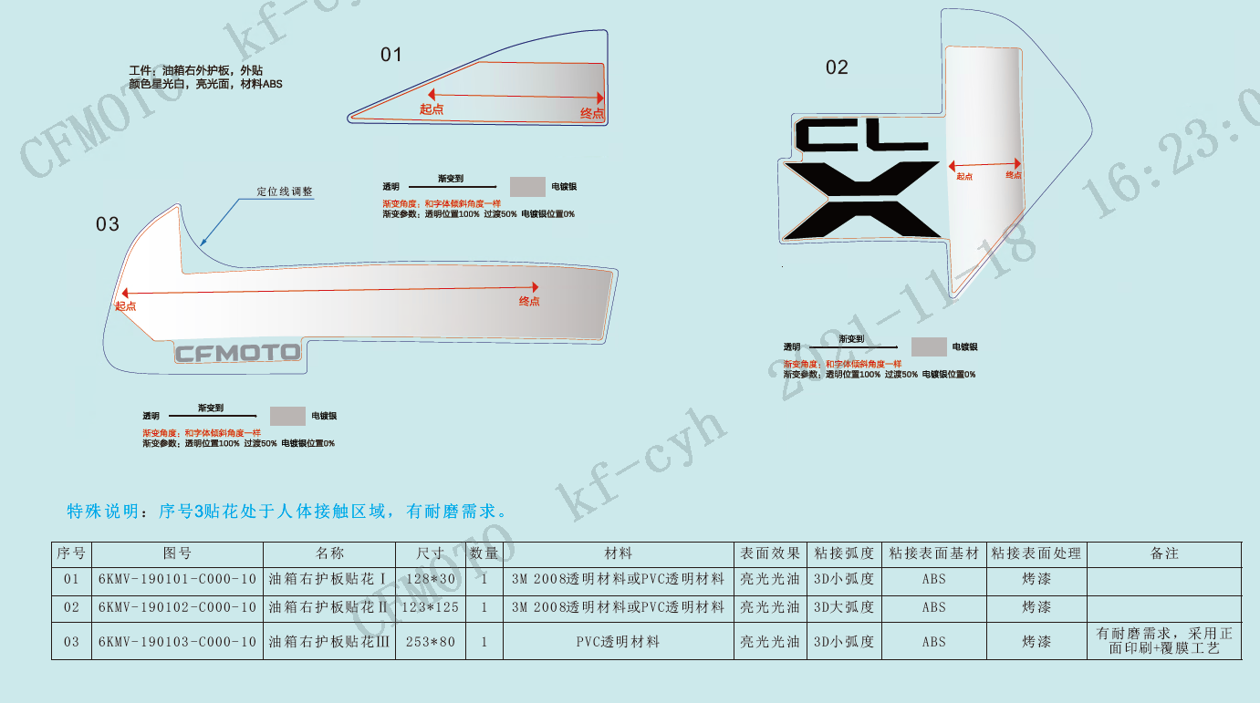 DECAL(NEBULA WHITE)