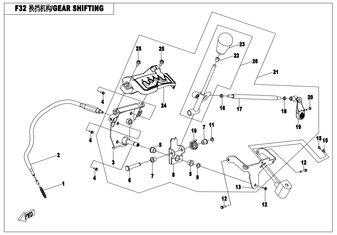 GEAR SHIFTING