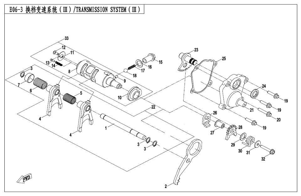 TRANSMISSION SYSTEM(3)