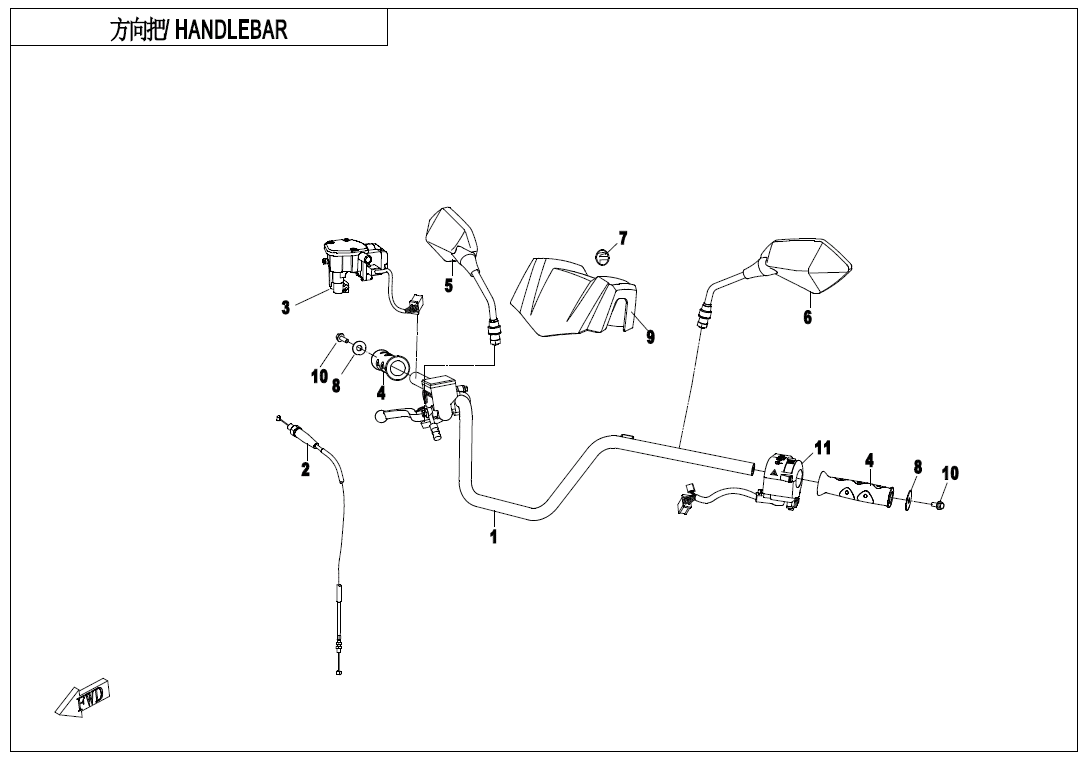HANDLEBAR