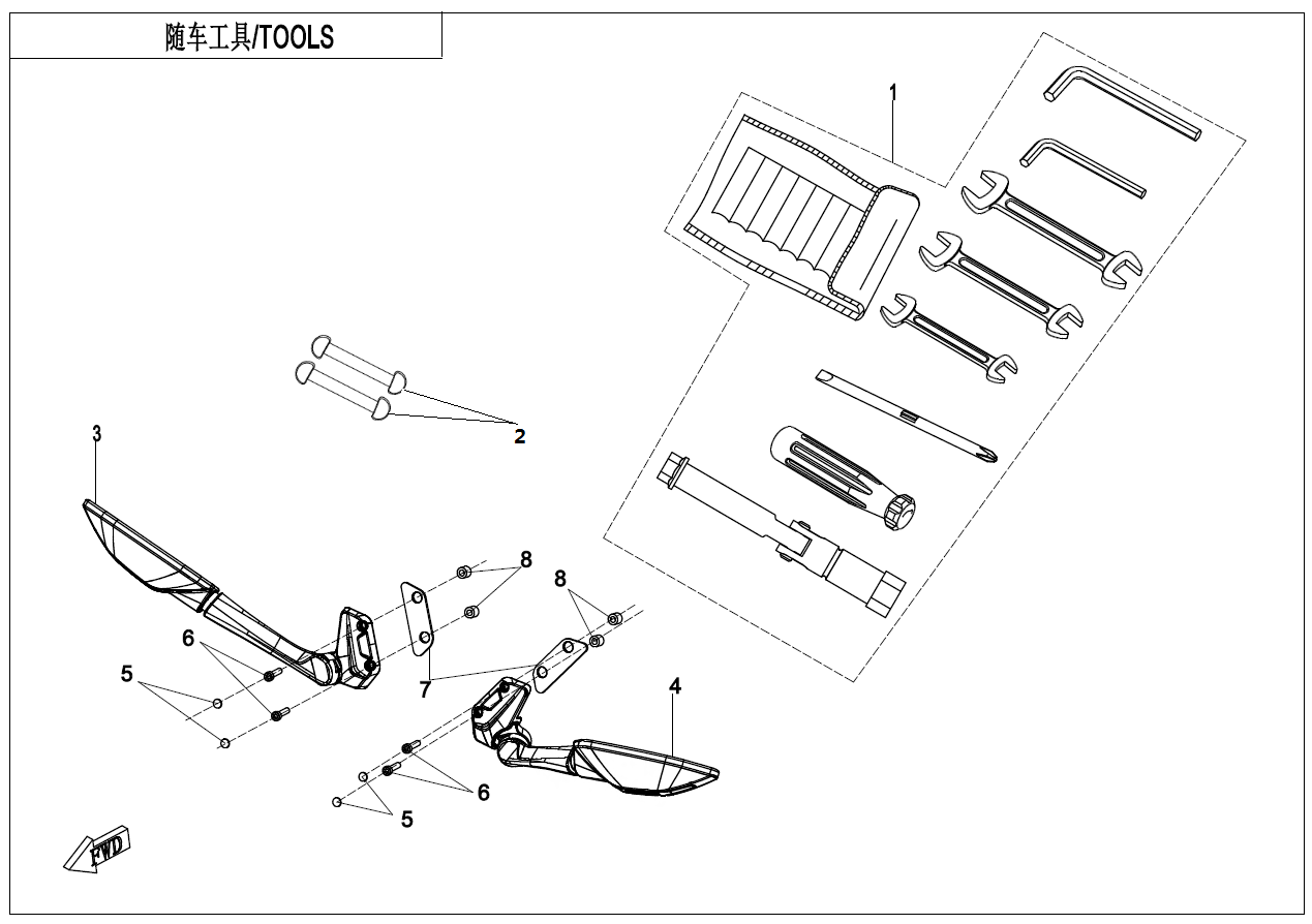 TOOLS