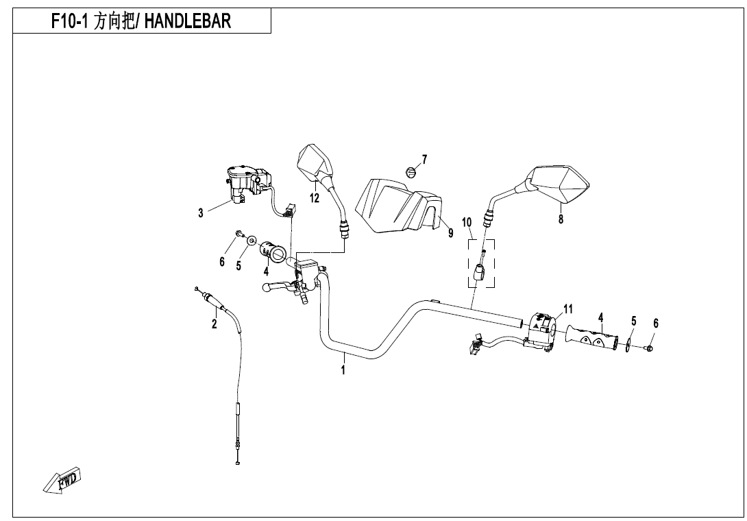 HANDLEBAR