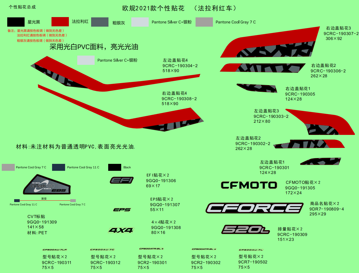DECAL KITS,2021(FIRE RED)