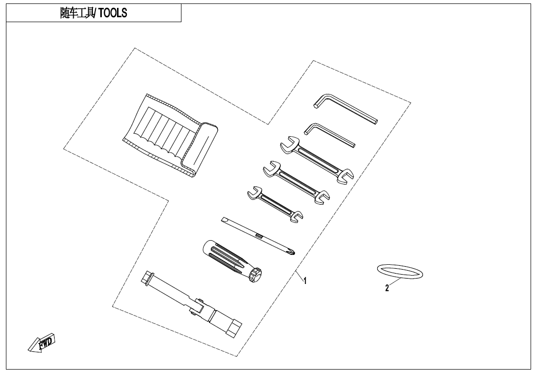 TOOLS