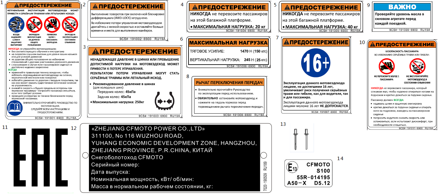 WARNING DECAL(FOR RUSSIA ONLY)