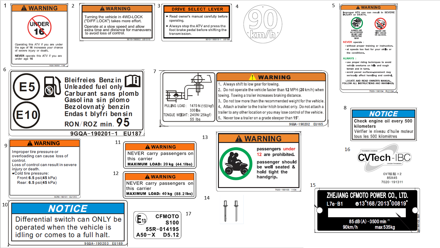 WARNING DECAL(FOR EU168 ONLY)