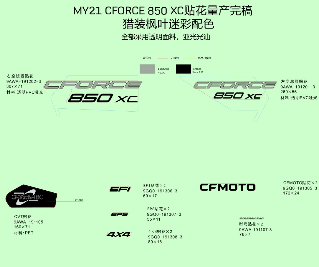 DECAL,2021(TRUE TIMBER CAMO)