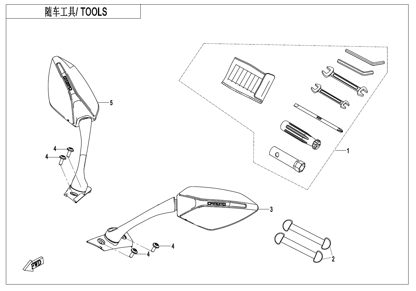 TOOLS