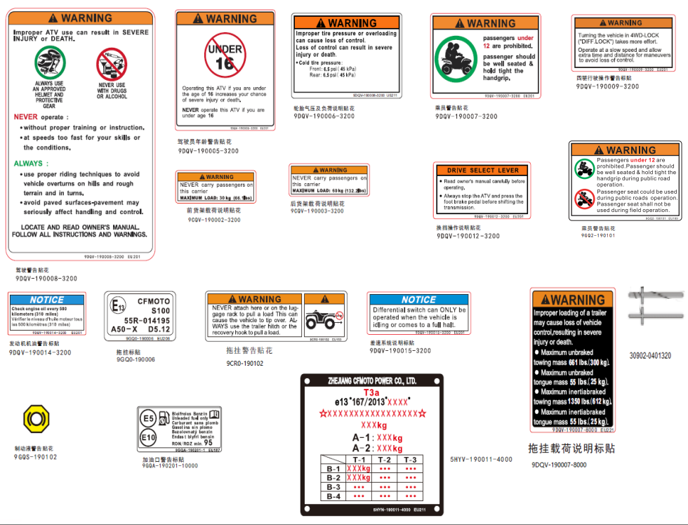 WARNING DECAL(EU167)