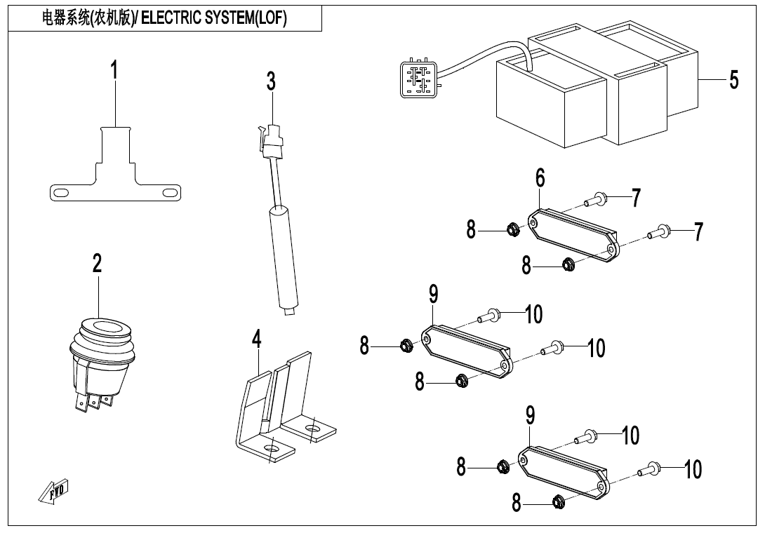 ELECTRIC SYSTEM(LOF)