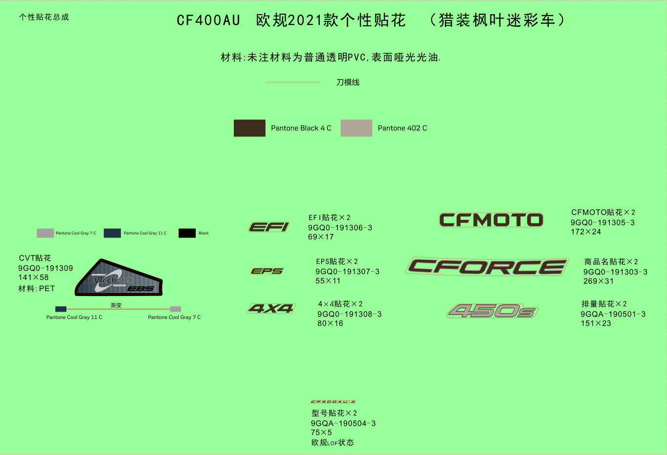 DECAL KITS(TRUE TIMBER CAMO)