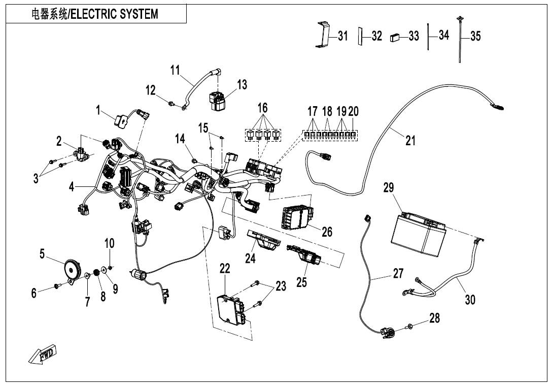 ELECTRIC SYSTEM