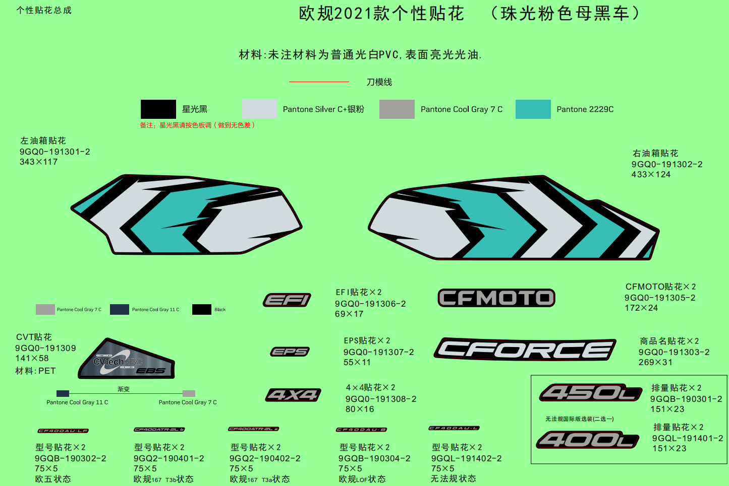 DECAL KITS(2021 INJECTED PEARL BLACK)