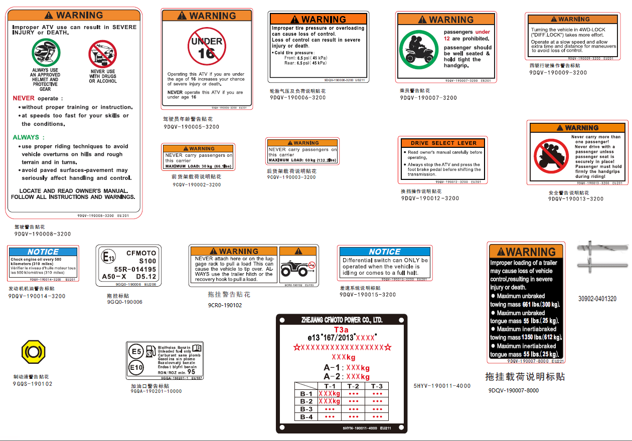 WARNING DECAL(EU167)