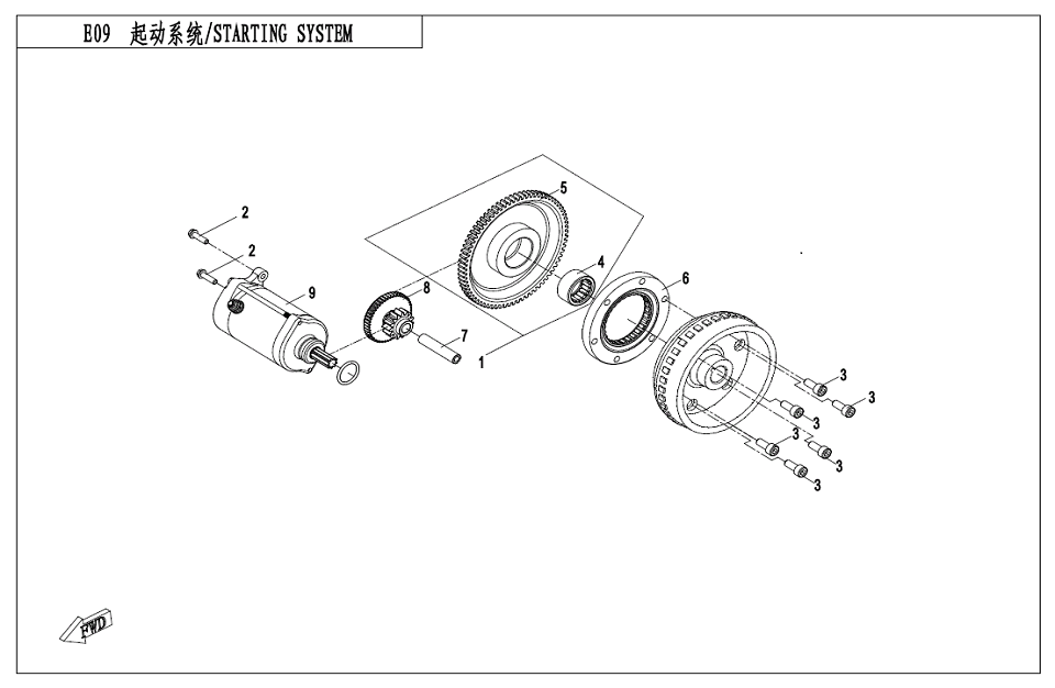 STATERING SYSTEM