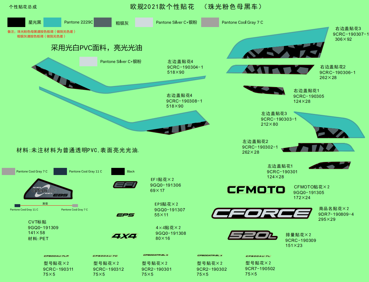 DECAL KITS,2021(INJECTED PEARL BLACK)