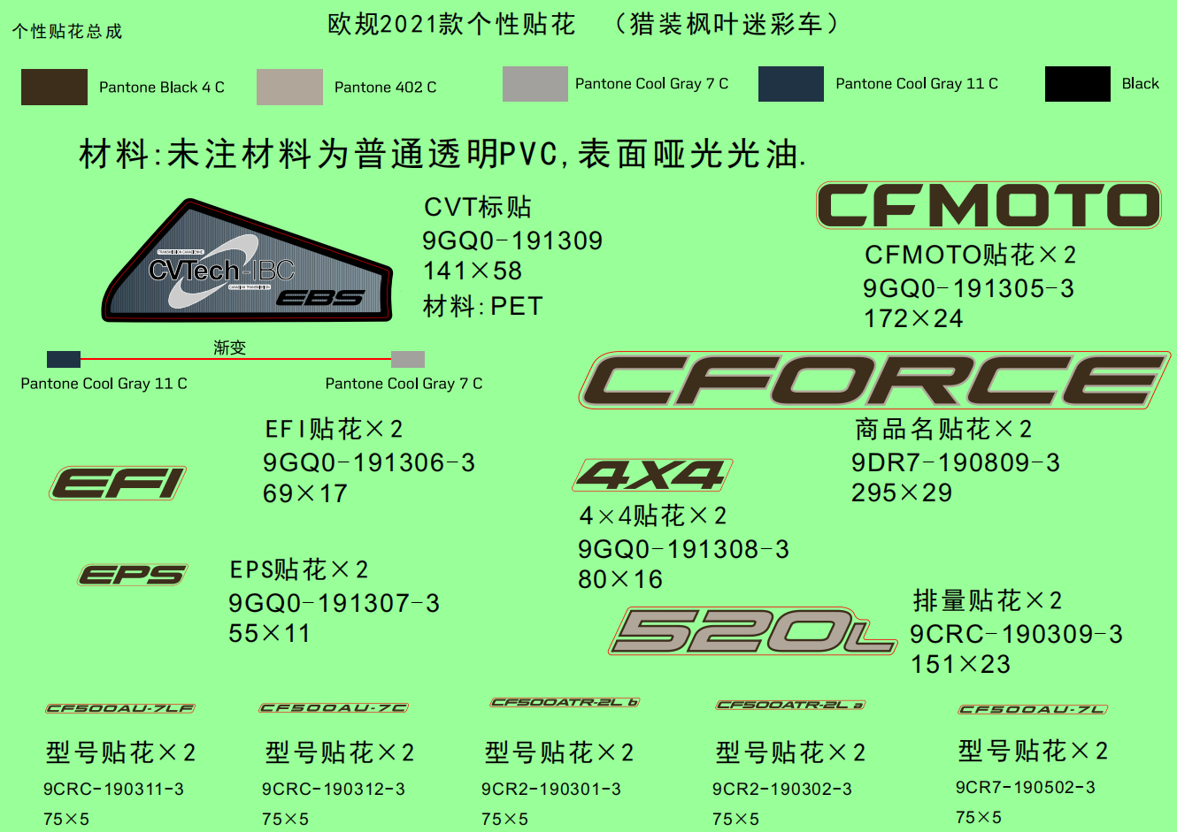 DECAL KITS,2021(TRUE TIMBER CAMO)