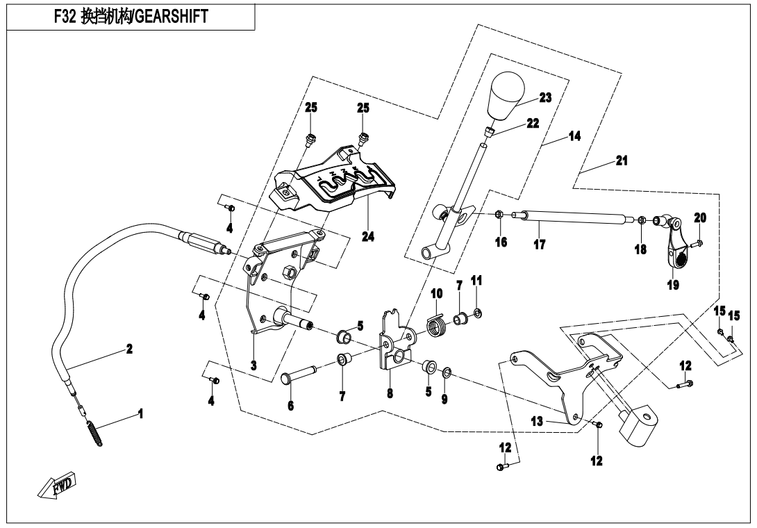 GEAR SHIFTING