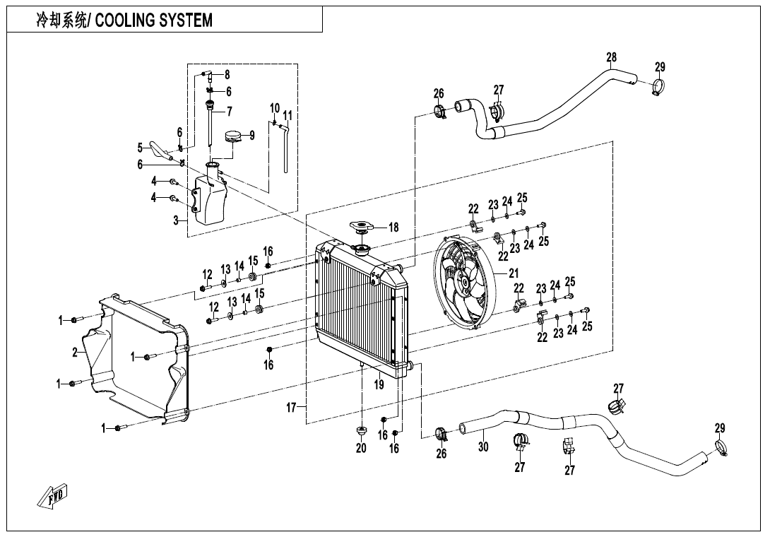COOLING SYSTEM