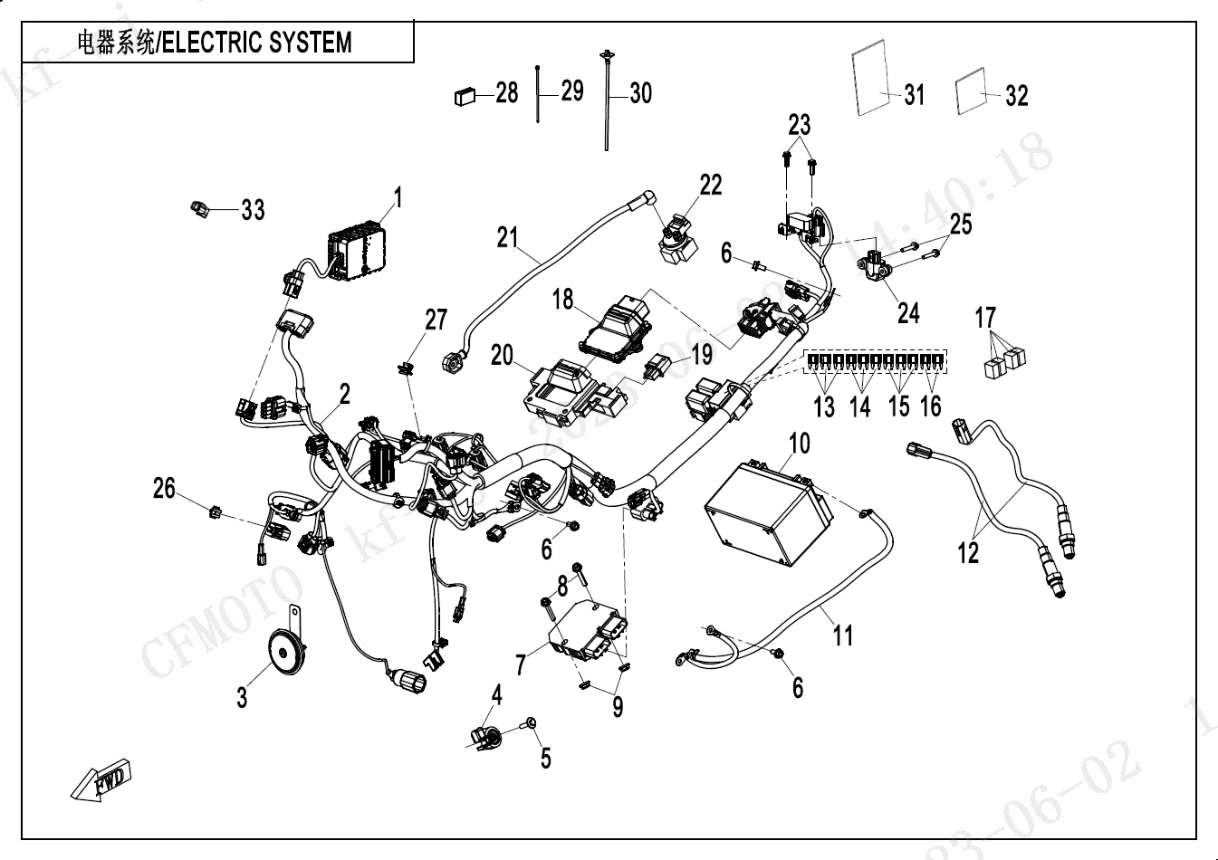 ELECTRIC SYSTEM