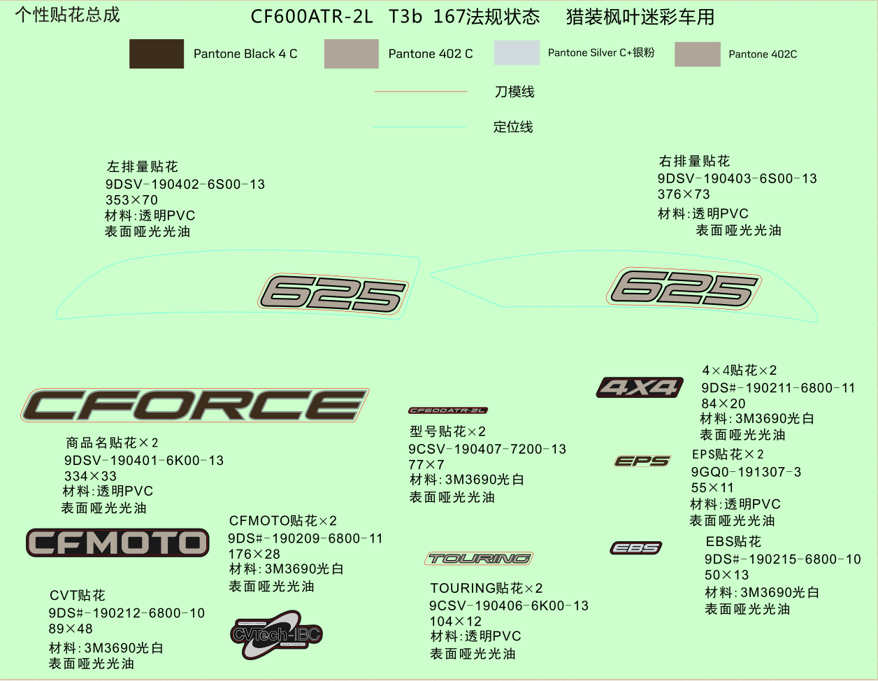 DECAL KITS(TRUE TIMBER CAMO)