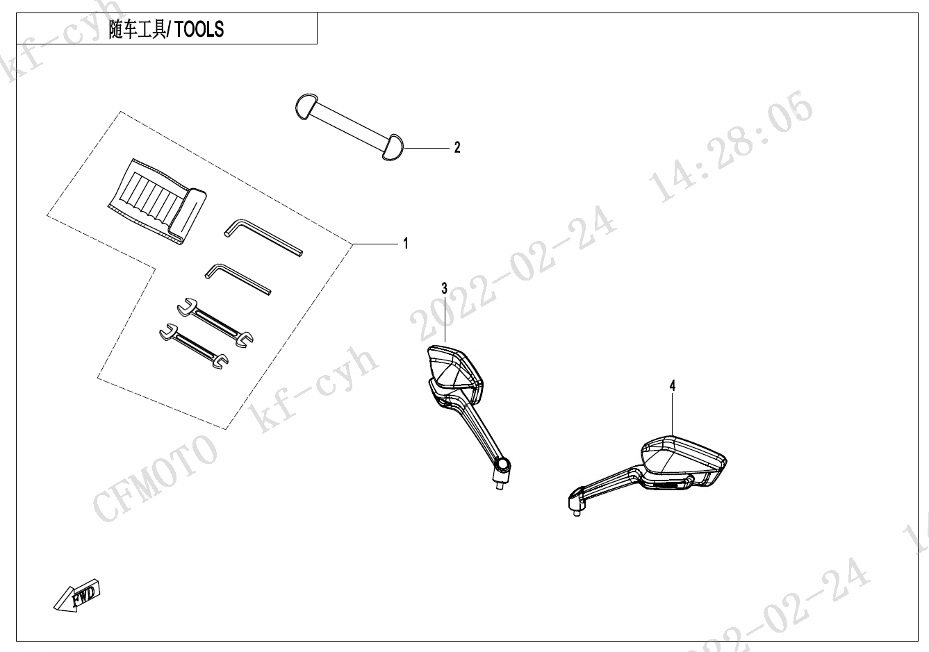 TOOLS