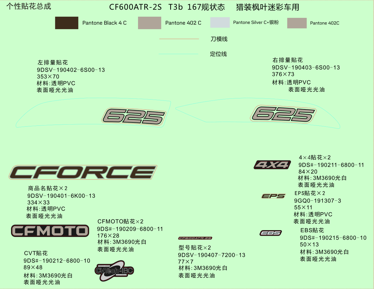 DECAL KITS(TRUE TIMBER CAMO)