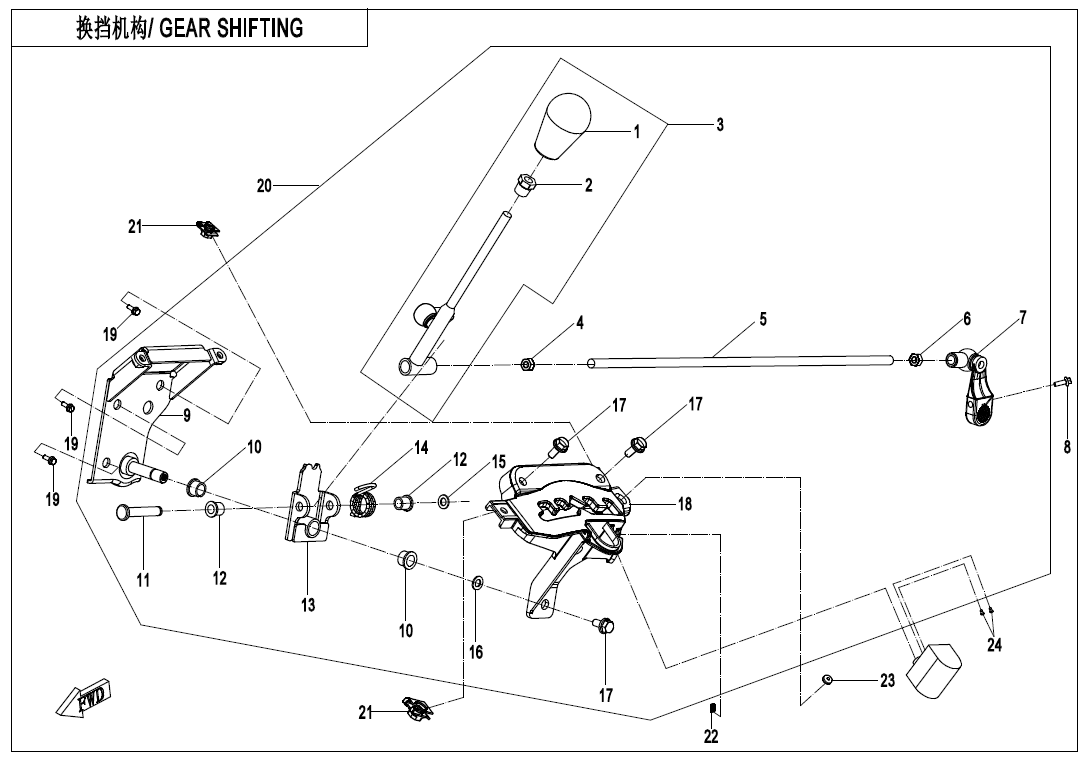 GEAR SHIFTING